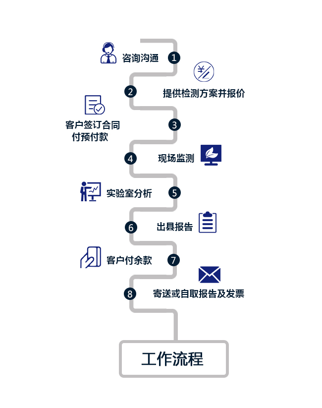 客户服务.png